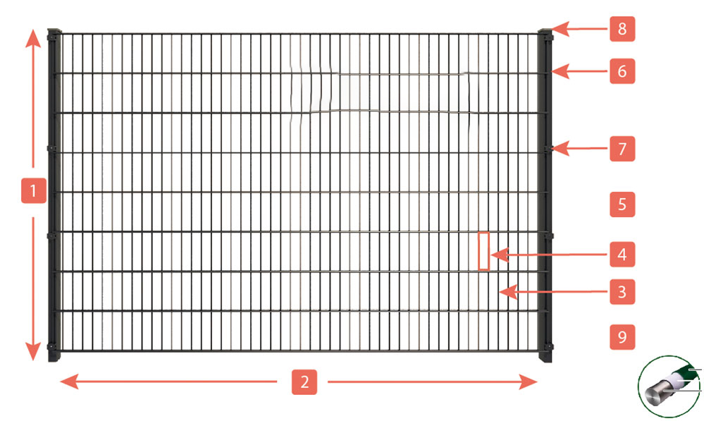 Welded Double Wire Fence Used for Court, Farm, Factory, Park Fencing