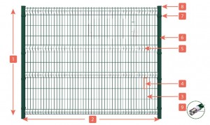 Welded Wire Mesh Fence by Hebei chiefence. Supplier from  China
