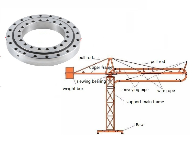 Concrete Mixing Pump Truck Used Slewing Ring Bearing