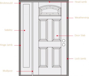 Composite Door Jamb